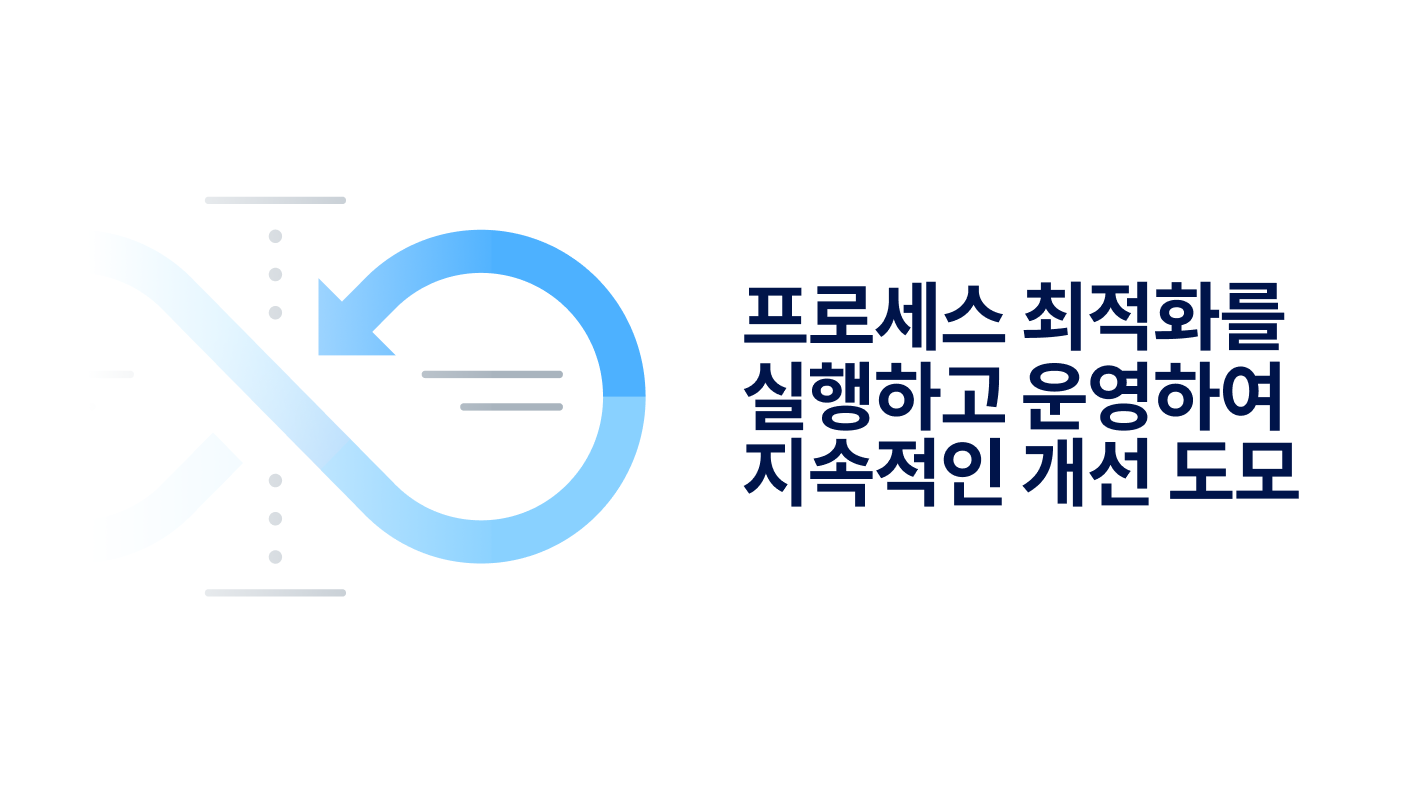 KR Implement and run optimizations to continuously improve