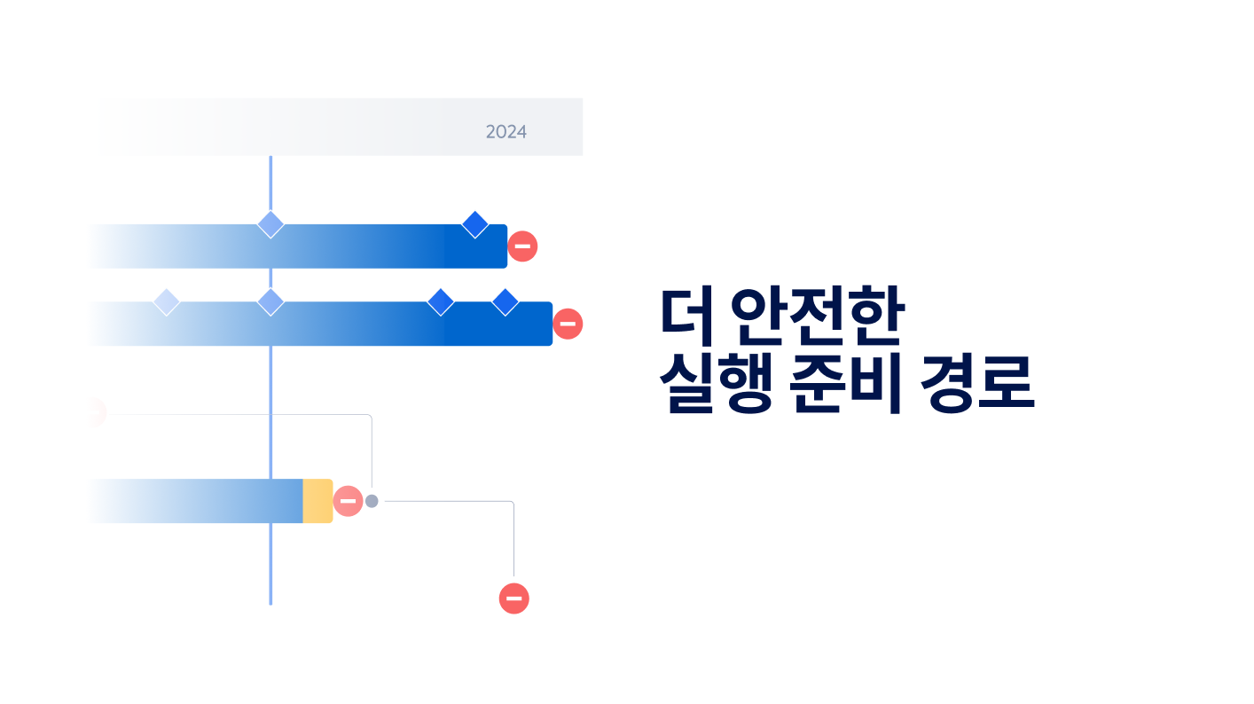 KR Safer path to go-live 1