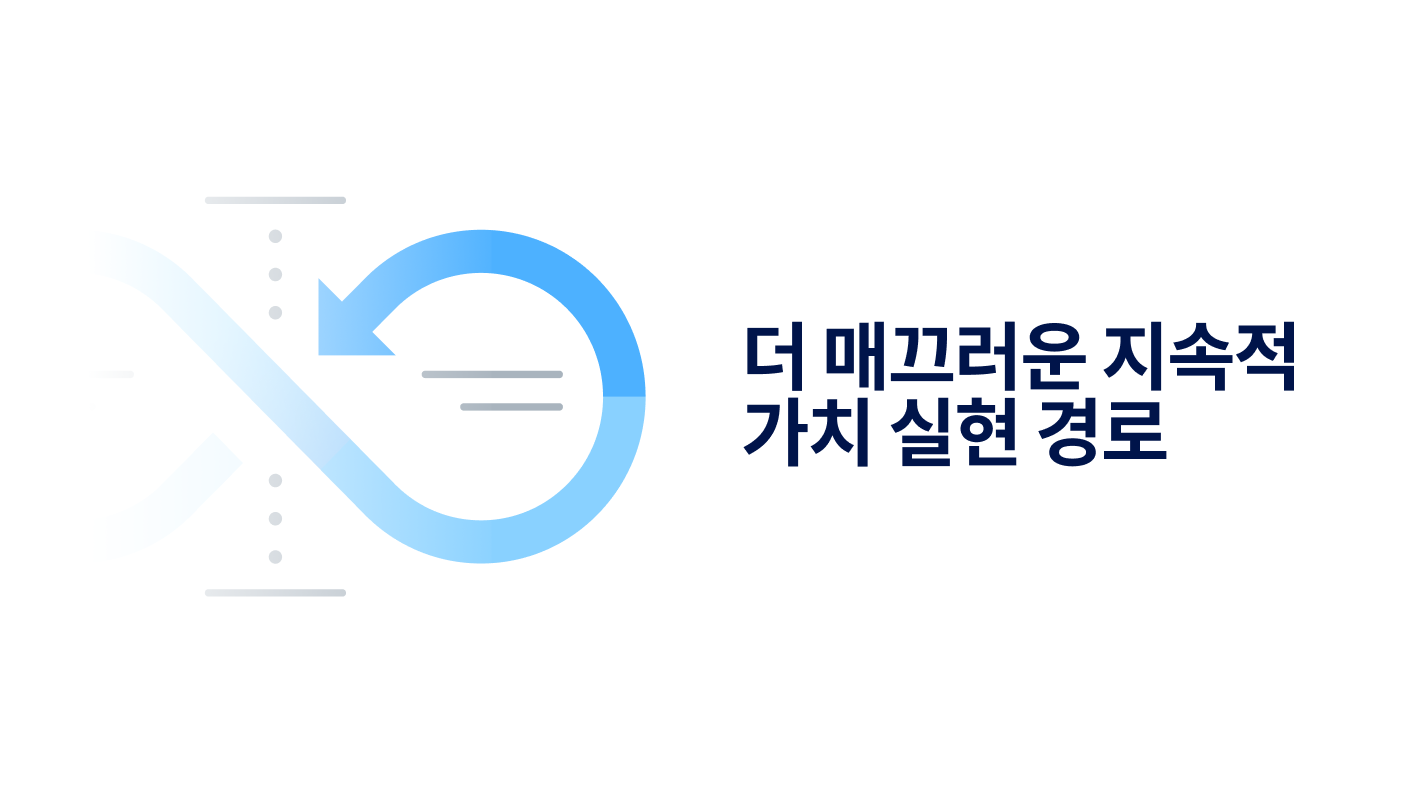 KR Smoother path to continuous value