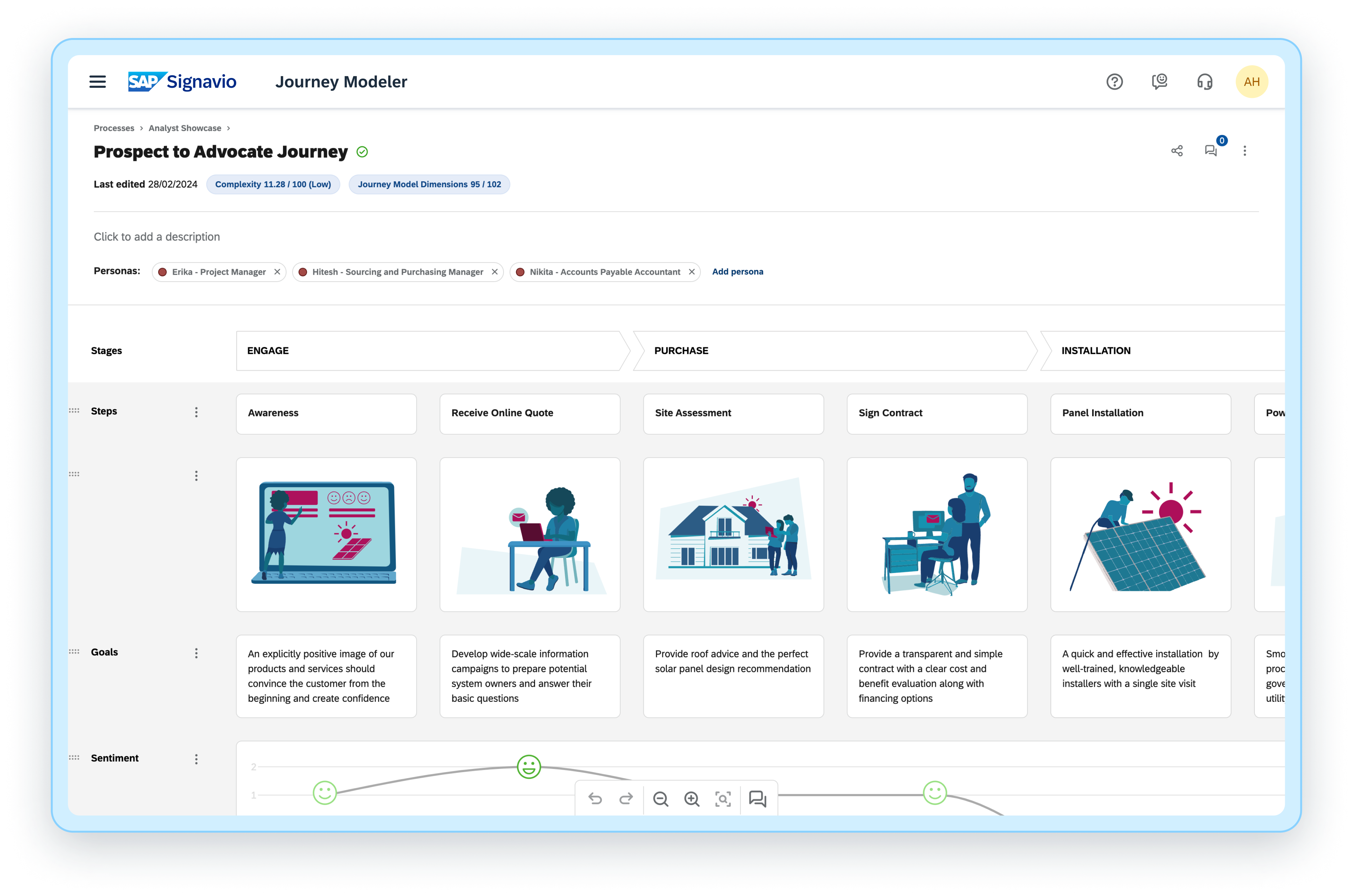 Journey-Modeler-solution-name-Experience-touchpoints