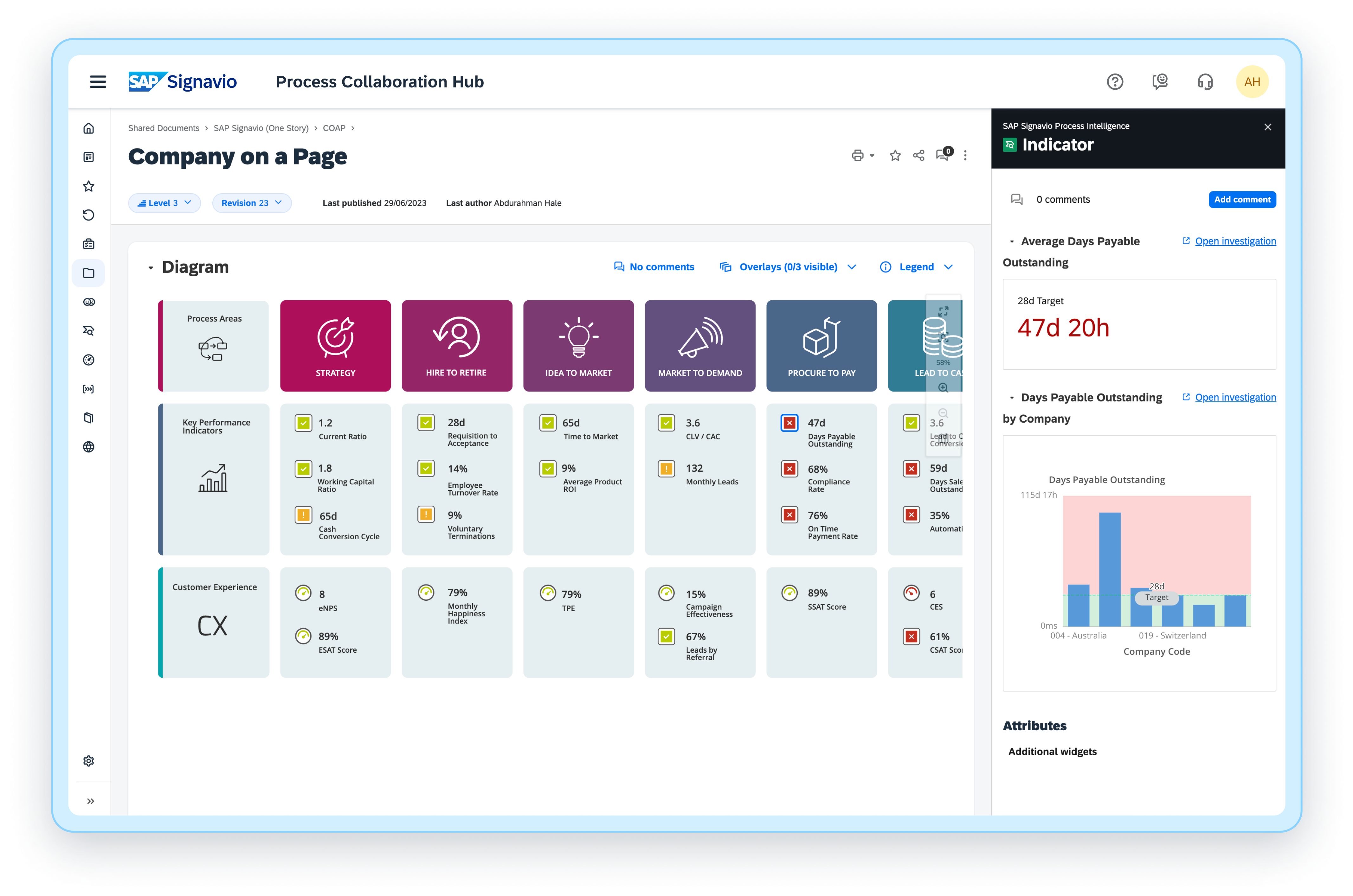 Your company on a page screenshot