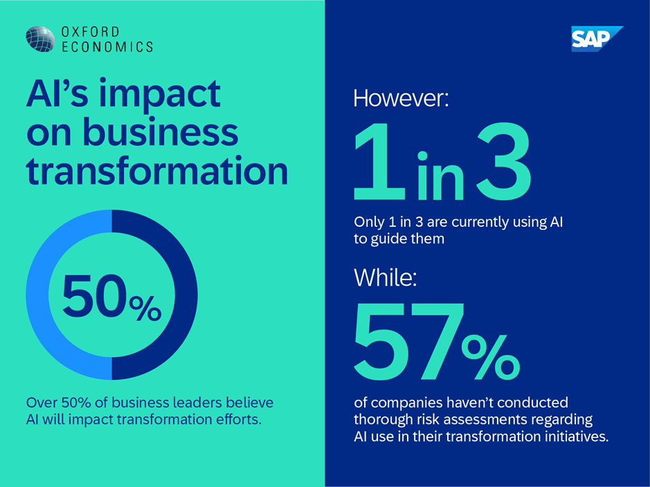 Oxford Economics Infographic_ai impact