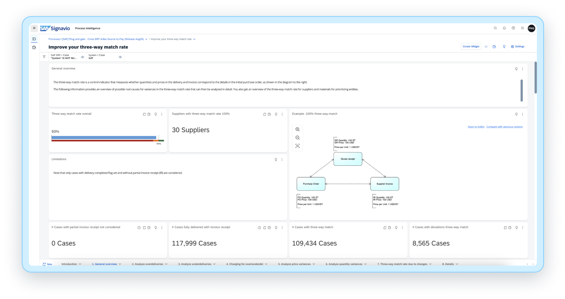 Compliance-Screenshot