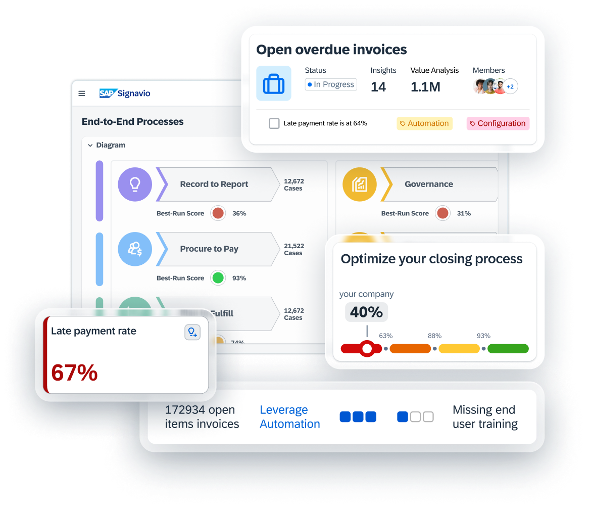 Finance-Excellence-Scree-Snippets-TEST
