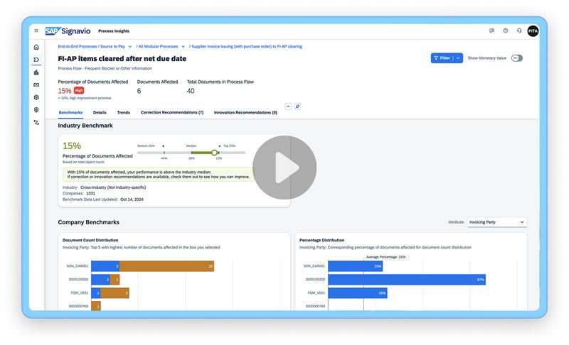 Procurement Excellence Guided Tour