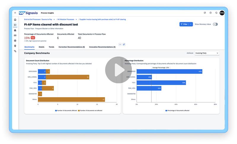 Procurement Excellence Guided Tour