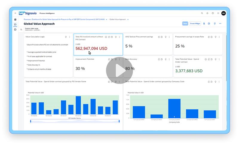 Procurement Excellence Guided Tour