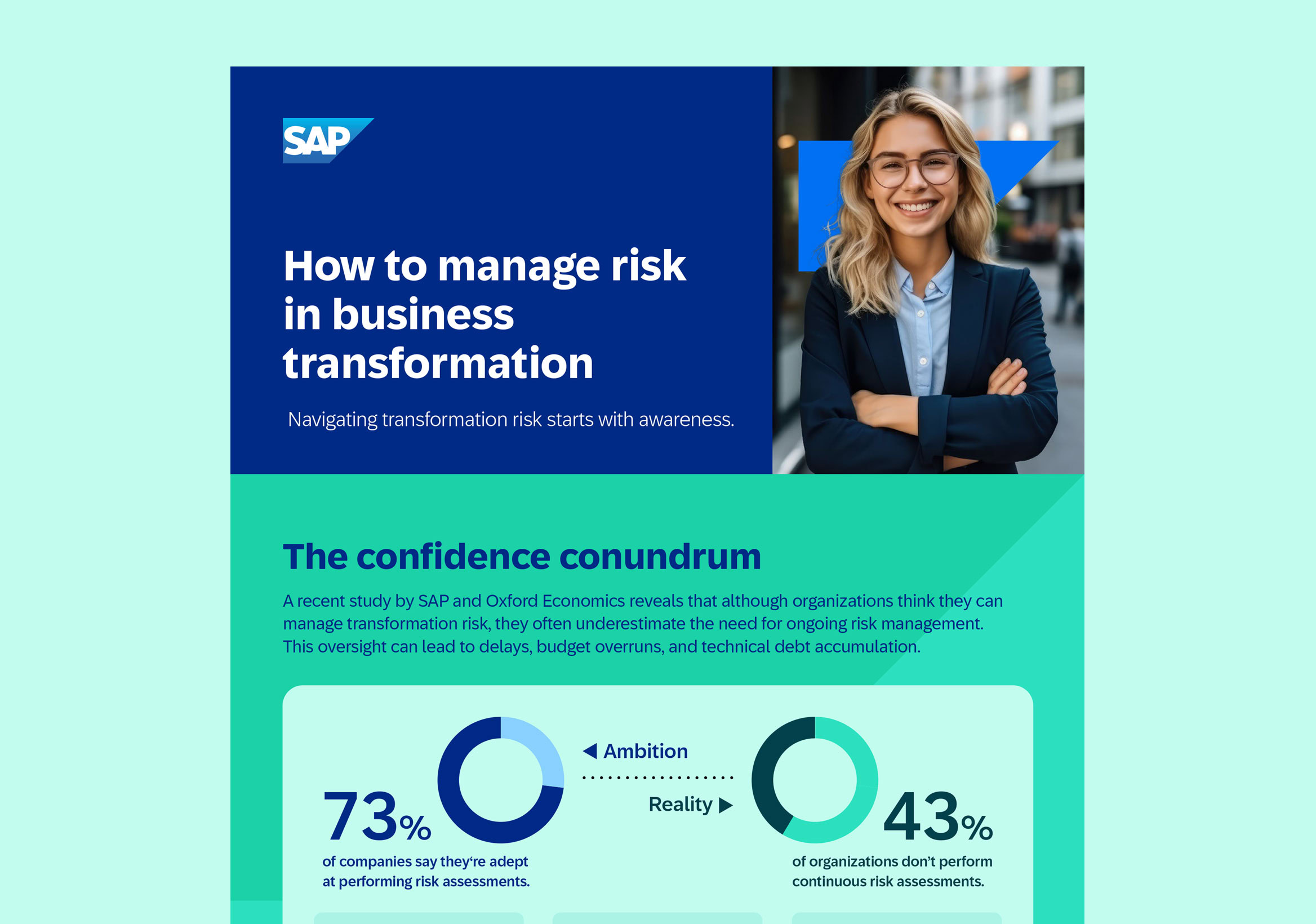 Managing business transformation risks Infographic