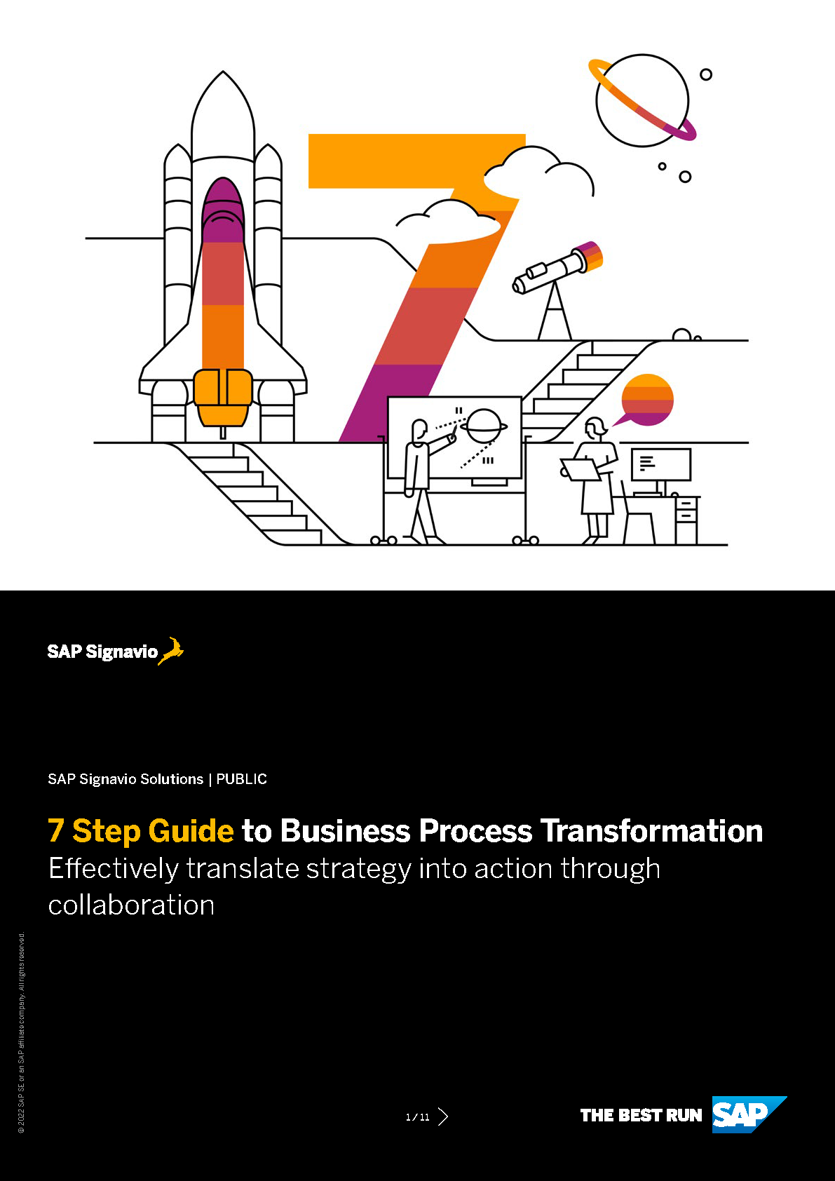 7 step guide business process transformation