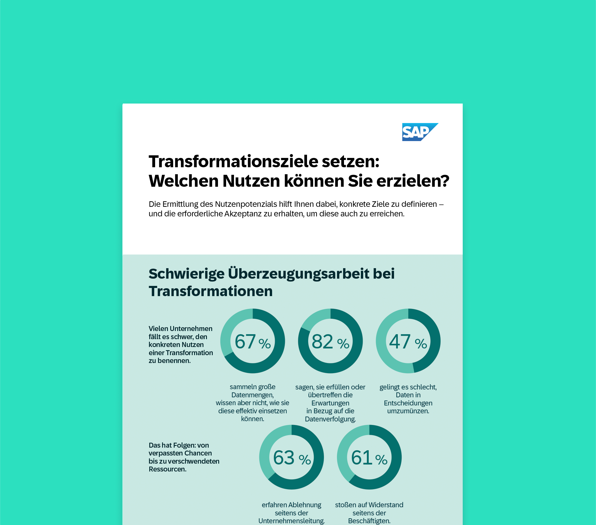 Infografik: Argumente für Ihre Unternehmenstransformation