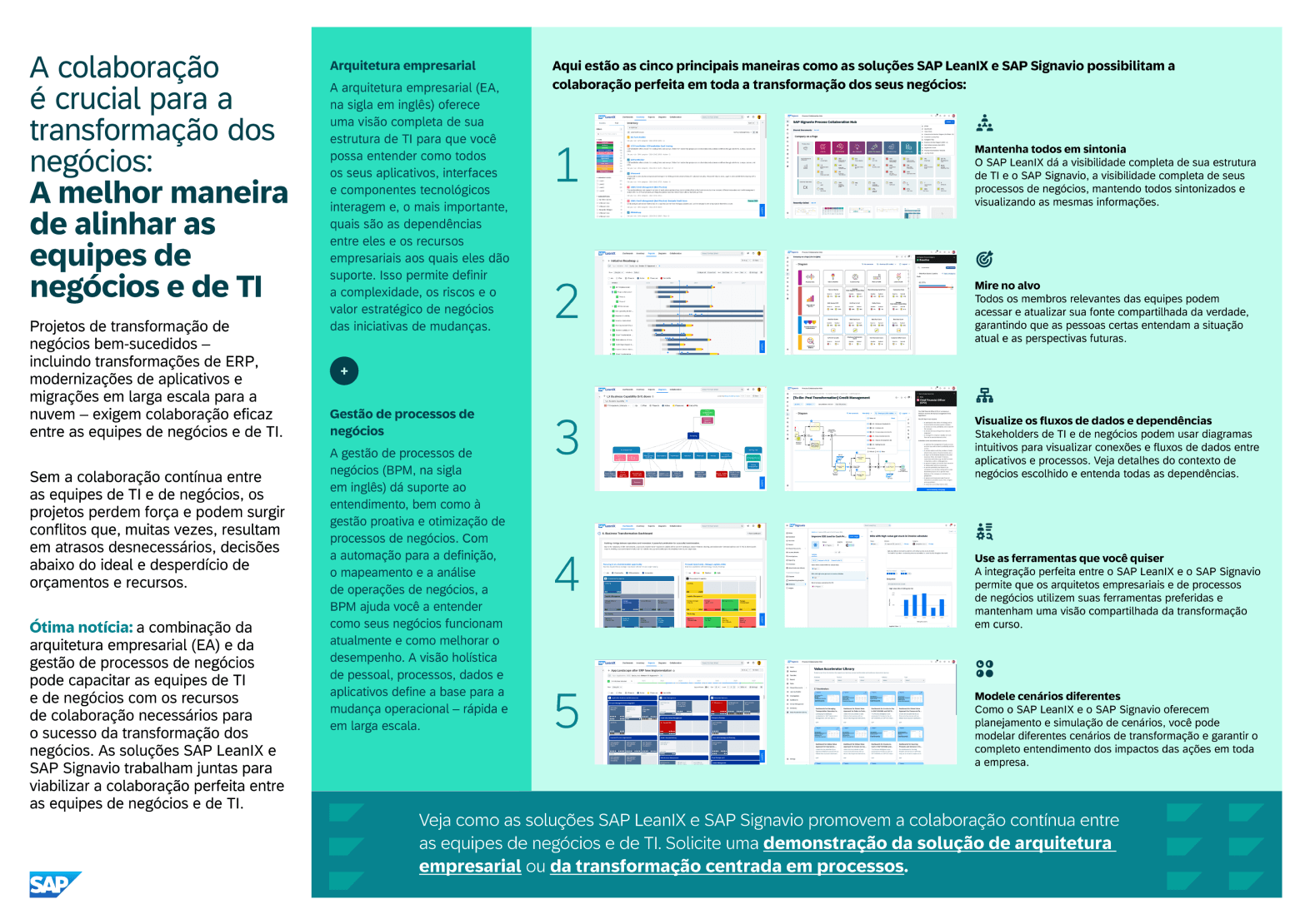 Collaboration is key