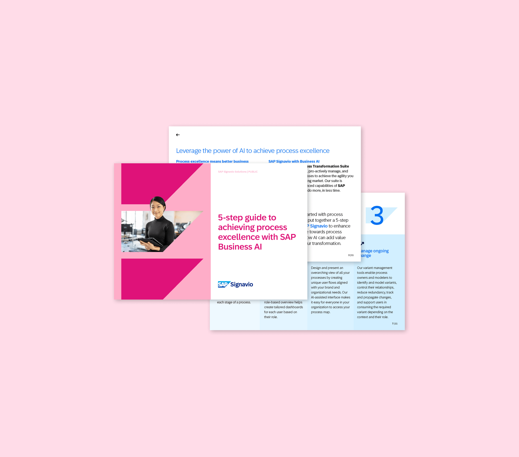5-step guide to achieving process excellence with SAP Business AI 5 ...